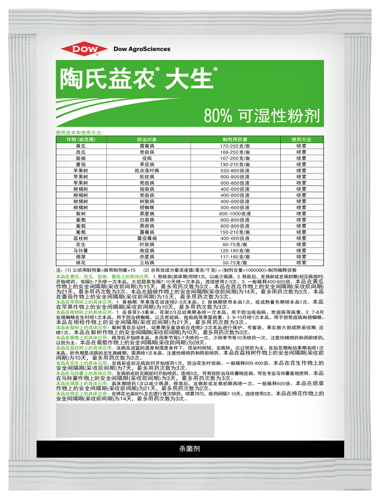農(nóng)機(jī)、農(nóng)藥業(yè)務(wù)