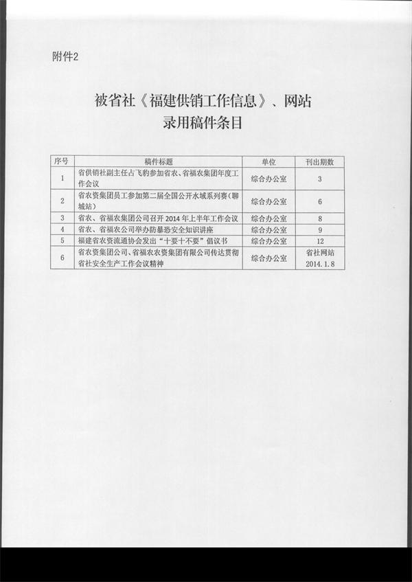 014年集團(tuán)公司企務(wù)信息采用情況通報"