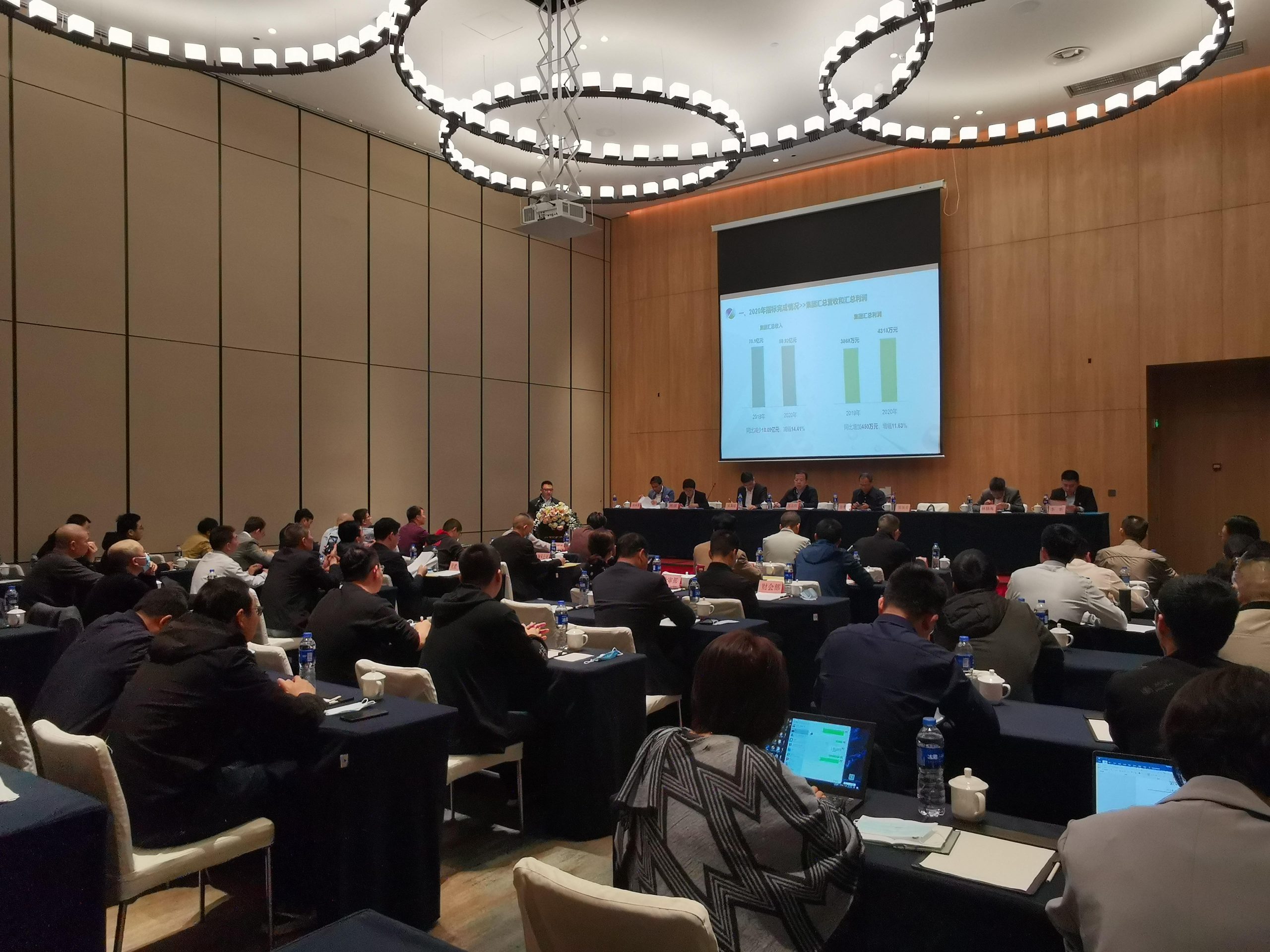 凝心聚力服務三農  千方百計共謀發(fā)展 --- 省福農集團召開2021年工作會議