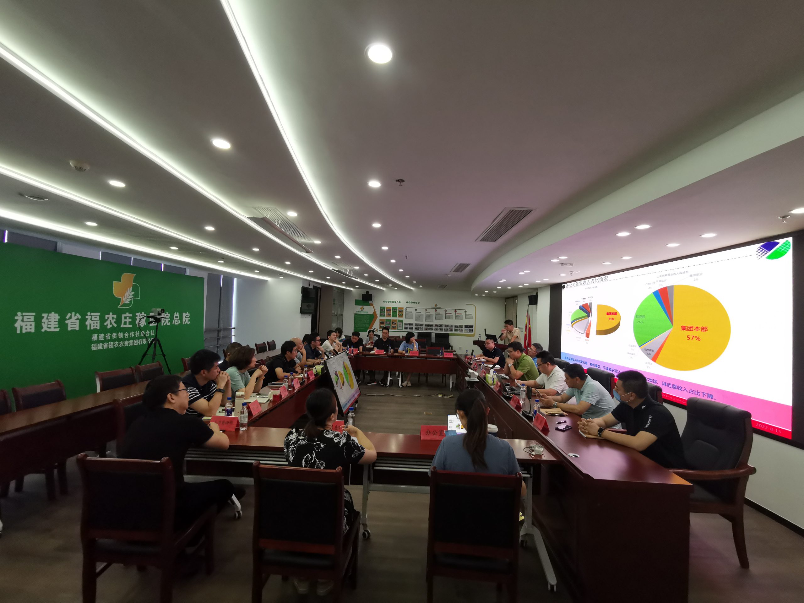 福農(nóng)集團(tuán)召開8月份經(jīng)營(yíng)工作分析會(huì)